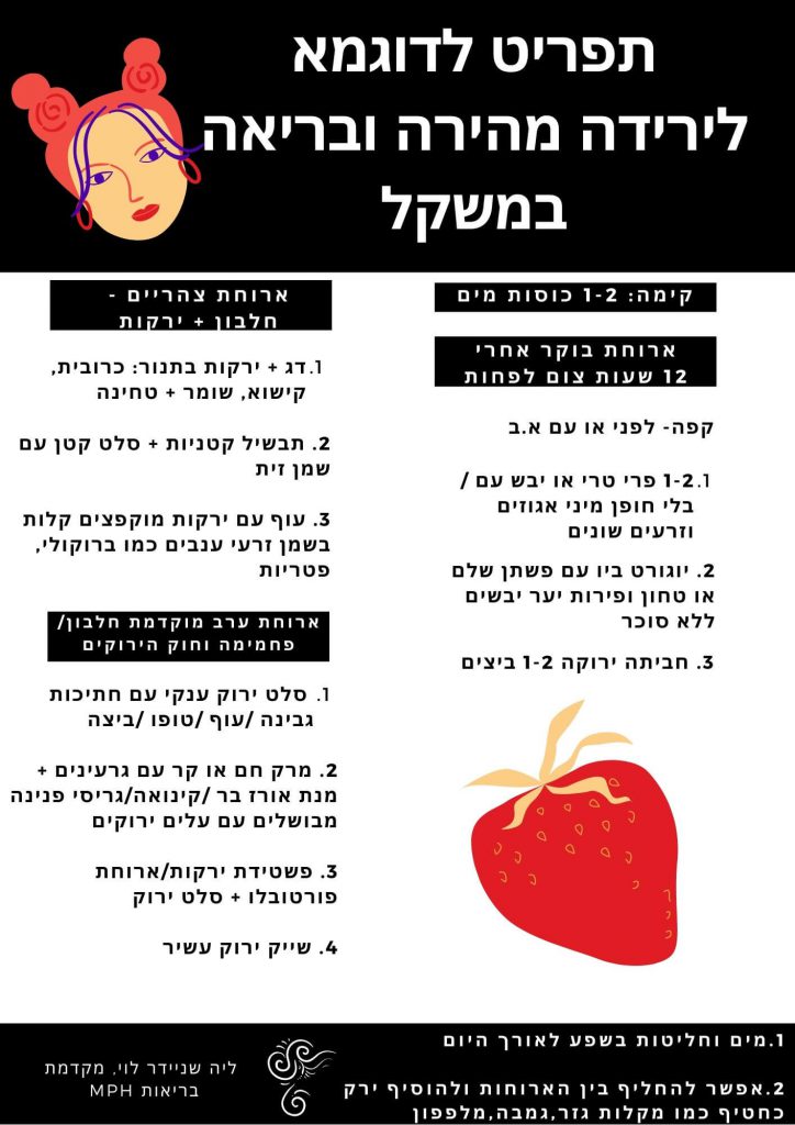 תפריט לדוגמא להרזיה מהירה ובריאה במשקל